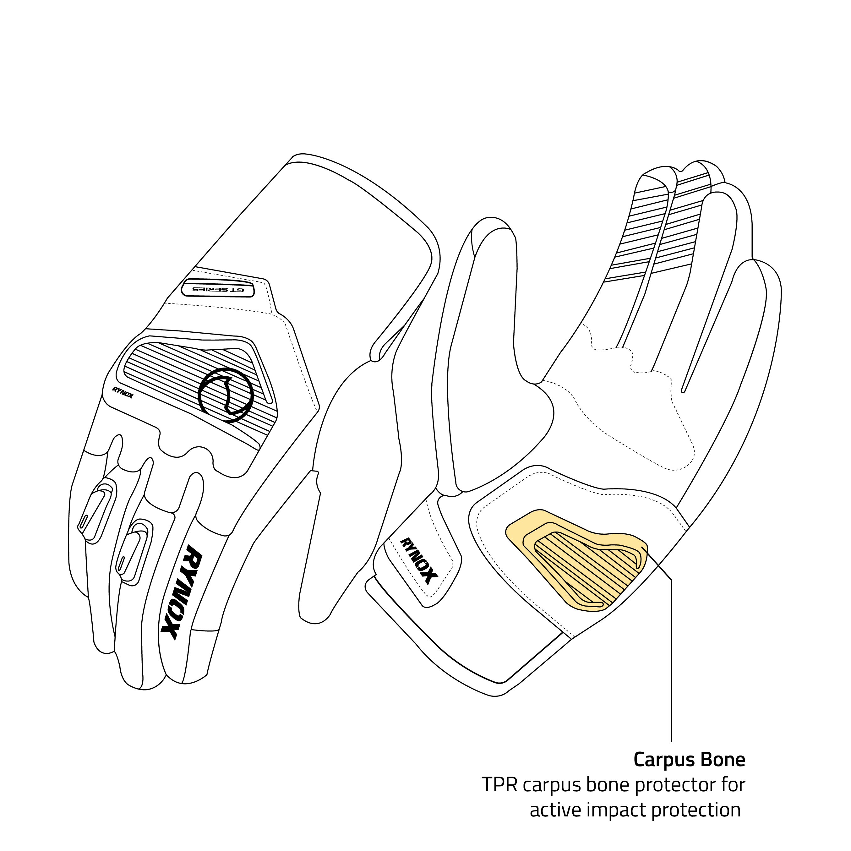 Skytec Beta 1 Black, Red Nylon, Spandex Glove, Size 8, Nitrile Foam Coating | Skytec | RS U